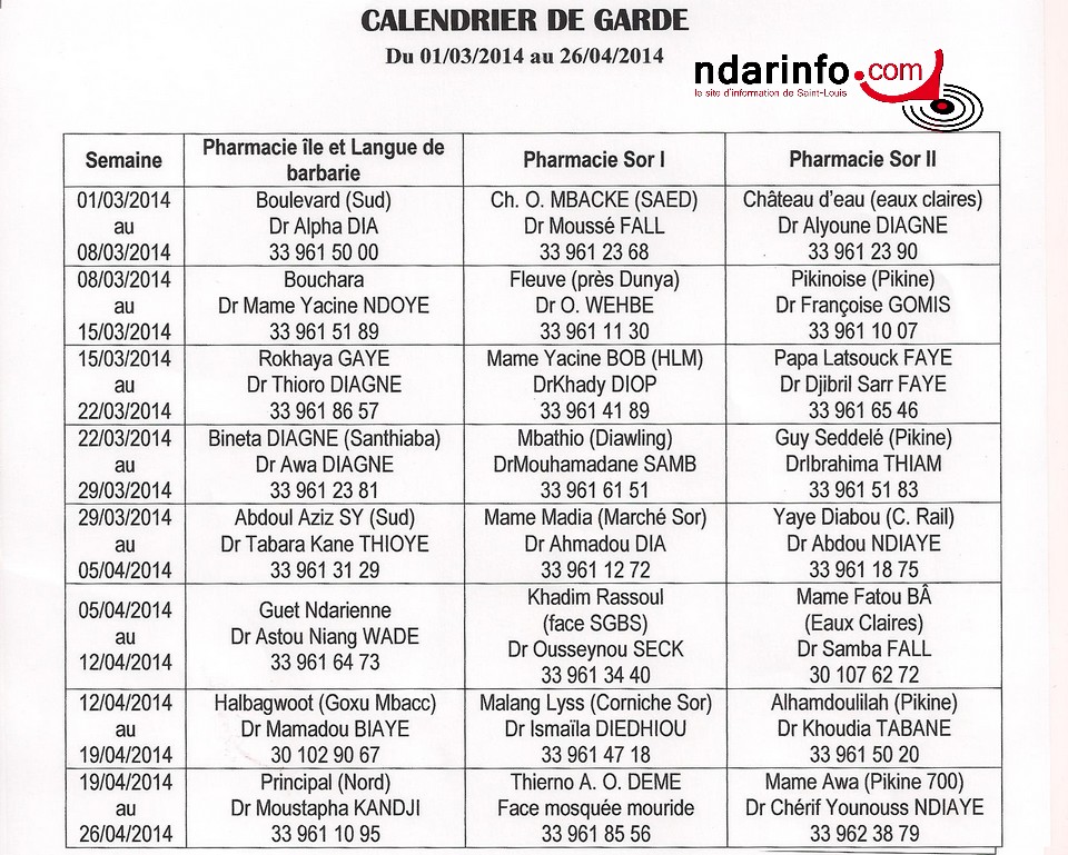 Calendrier des pharmacies de garde de Saint-Louis, du 1 au 26 avril 2014