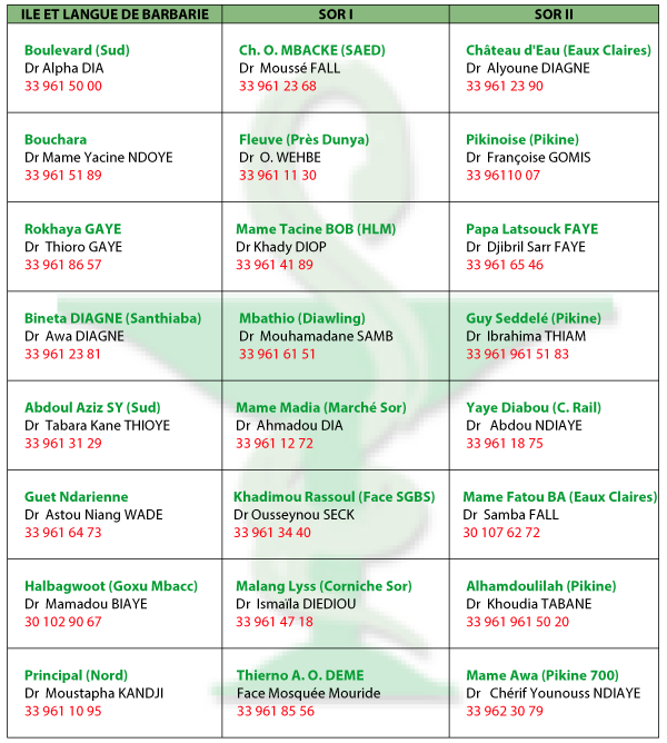 Calendrier des Pharmacies de Garde de Saint-Louis, jusqu'au 21 Juin 2014