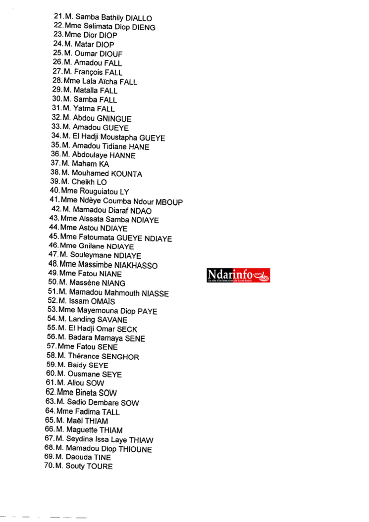 HCCT: la liste des membres nommés par le Président Macky SALL HCCT: la liste des membres nommés par le Président Macky SALL