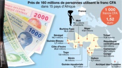 Un front des Africains contre le franc CFA le 7 janvier 2017 Un front des Africains contre le franc CFA le 7 janvier 2017