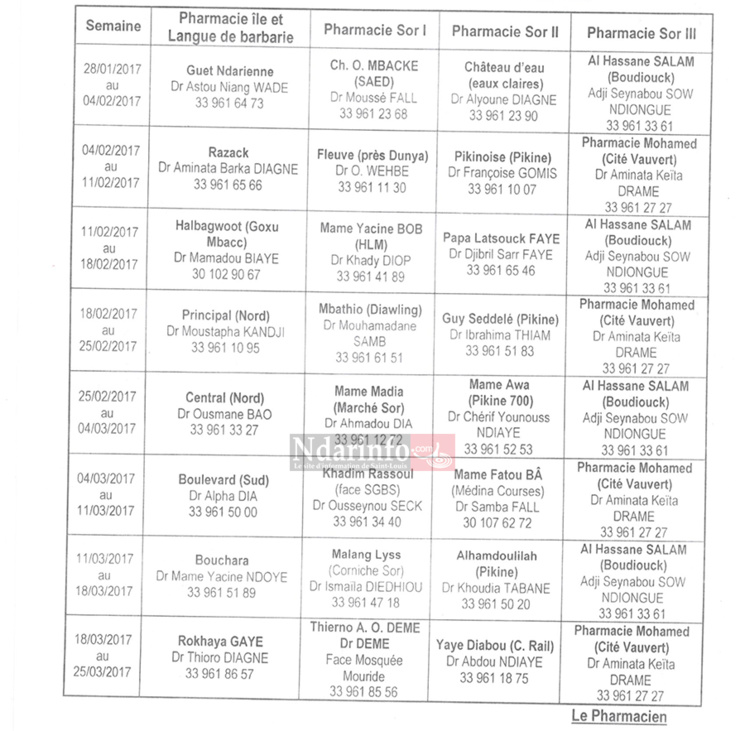 Le calendrier des pharmacies de garde de Saint-Louis ( Février - Mars 2017) Le calendrier des pharmacies de garde de Saint-Louis ( Février - Mars 2017)