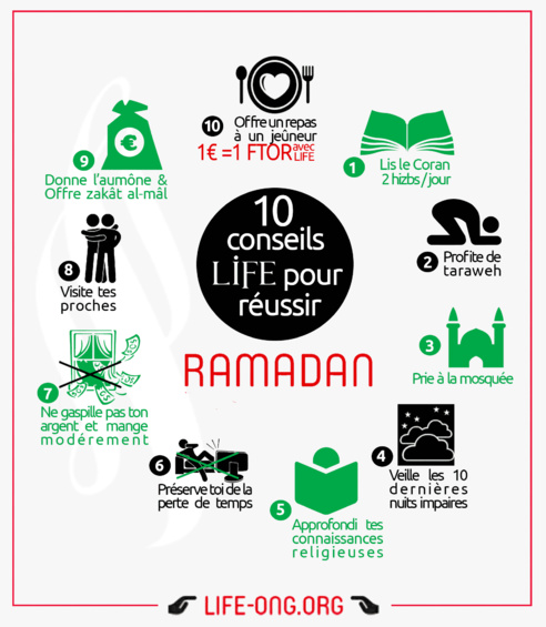 10 conseils pour réussir votre Ramadan