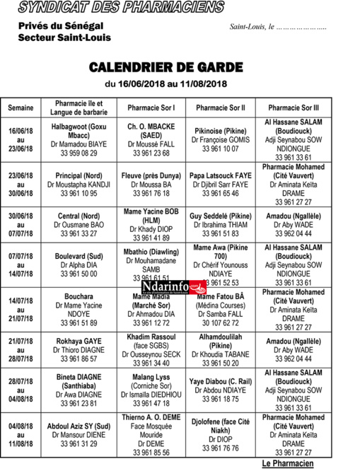 Les pharmacies de garde de Saint-Louis, du 16 juin au 15 décembre 2018