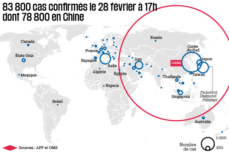 Coronavirus : 100 cas en France, plus d'un millier en Italie, un décès aux Usa Coronavirus : 100 cas en France, plus d'un millier en Italie, un décès aux Usa