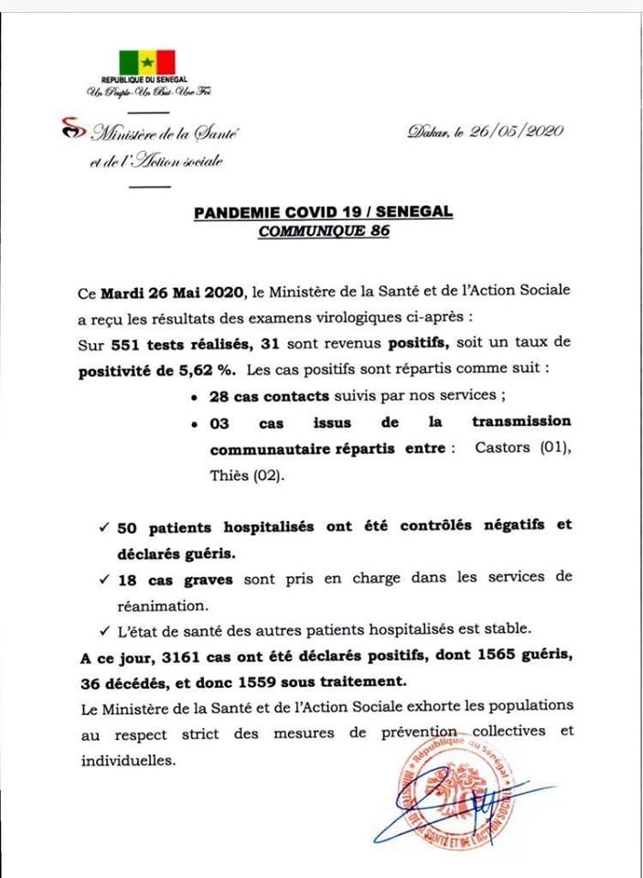 Covid-19 au Sénégal : 31 cas positifs, 50 guérisons et 18 malades dans un état grave