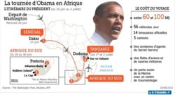 Révélations: La visite d’Obama en Afrique va coûter 60 à 100 millions de dollars.