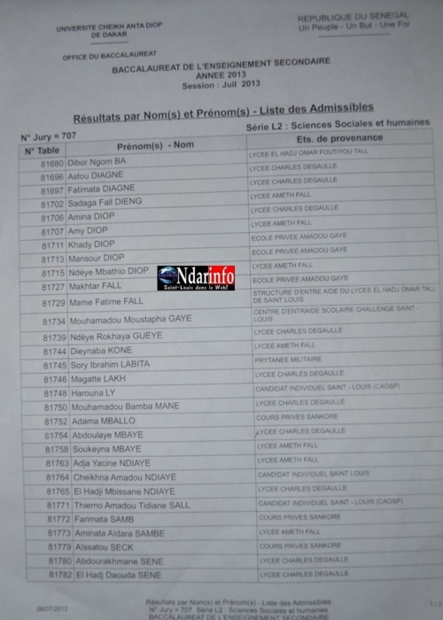Résultats Bac 2013: Toute la liste des candidats admissibles(L',L2) au lycée Ameth Fall