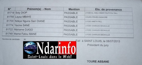 Résultats Bac 2013: Toute la liste des candidats admissibles(L',L2) au lycée Ameth Fall