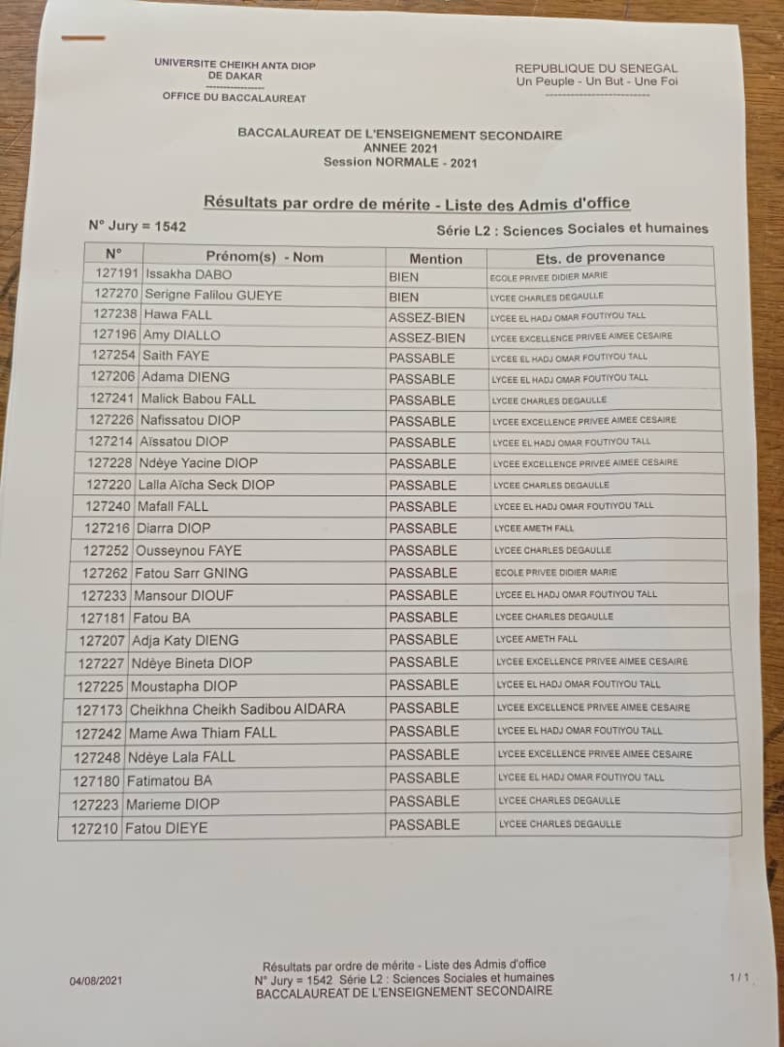 BAC 2021 : Voici les résultats du Jury 1542 ( Lycée Amet FALL) BAC 2021 : Voici les résultats du Jury 1542 ( Lycée Amet FALL)