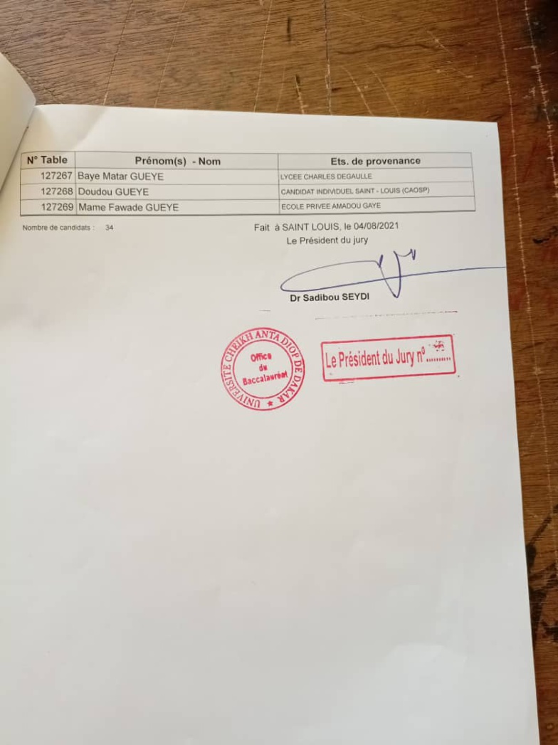 BAC 2021 : Voici les résultats du Jury 1542 ( Lycée Amet FALL) BAC 2021 : Voici les résultats du Jury 1542 ( Lycée Amet FALL)