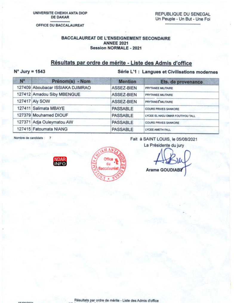 BAC 2021 : Les résultats du Jury 1543 du Lycée Charles de Gaulle BAC 2021 : Les résultats du Jury 1543 du Lycée Charles de Gaulle
