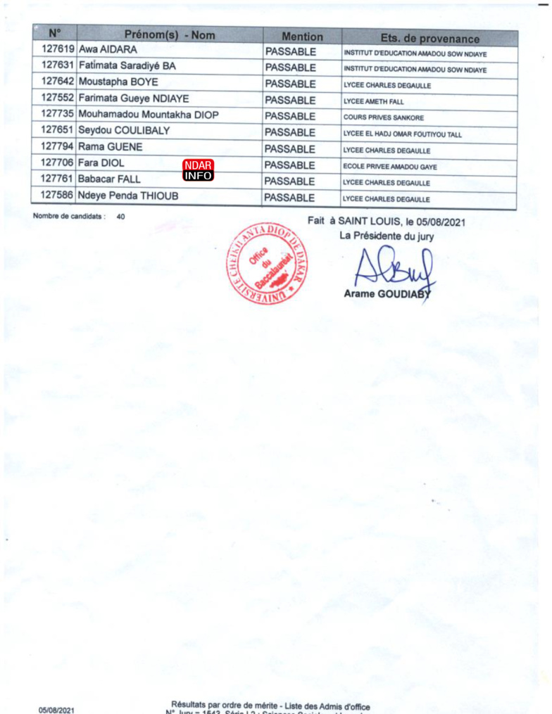 BAC 2021 : Les résultats du Jury 1543 du Lycée Charles de Gaulle BAC 2021 : Les résultats du Jury 1543 du Lycée Charles de Gaulle