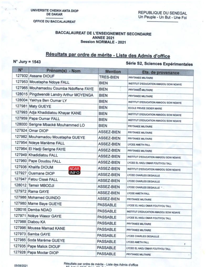 BAC 2021 : Les résultats du Jury 1543 du Lycée Charles de Gaulle BAC 2021 : Les résultats du Jury 1543 du Lycée Charles de Gaulle