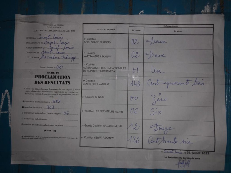 Mansour FAYE battu dans son bureau Mansour FAYE battu dans son bureau