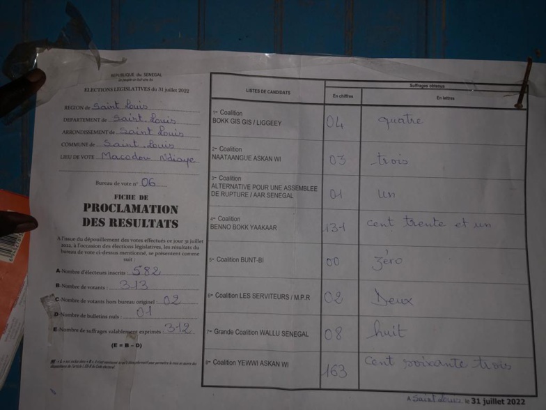 Mansour FAYE battu dans son bureau Mansour FAYE battu dans son bureau