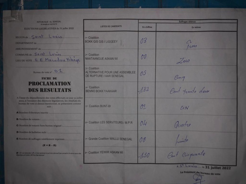 Mansour FAYE battu dans son bureau Mansour FAYE battu dans son bureau