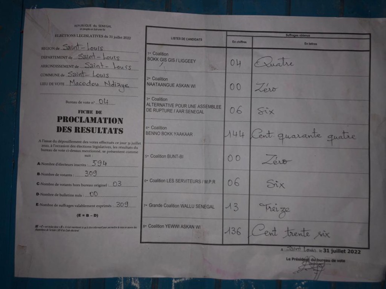 Mansour FAYE battu dans son bureau Mansour FAYE battu dans son bureau