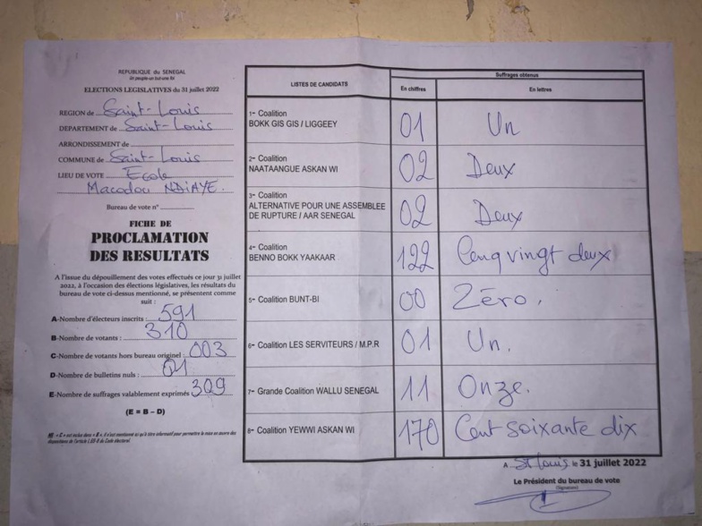 Mansour FAYE battu dans son bureau Mansour FAYE battu dans son bureau