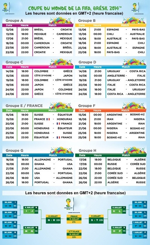 Le calendrier des Matchs de la Coupe du Monde 2014