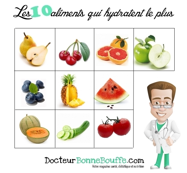 Pourquoi bien s’hydrater? 15 raisons pour lesquelles nous devrions boire plus d’eau Pourquoi bien s’hydrater? 15 raisons pour lesquelles nous devrions boire plus d’eau