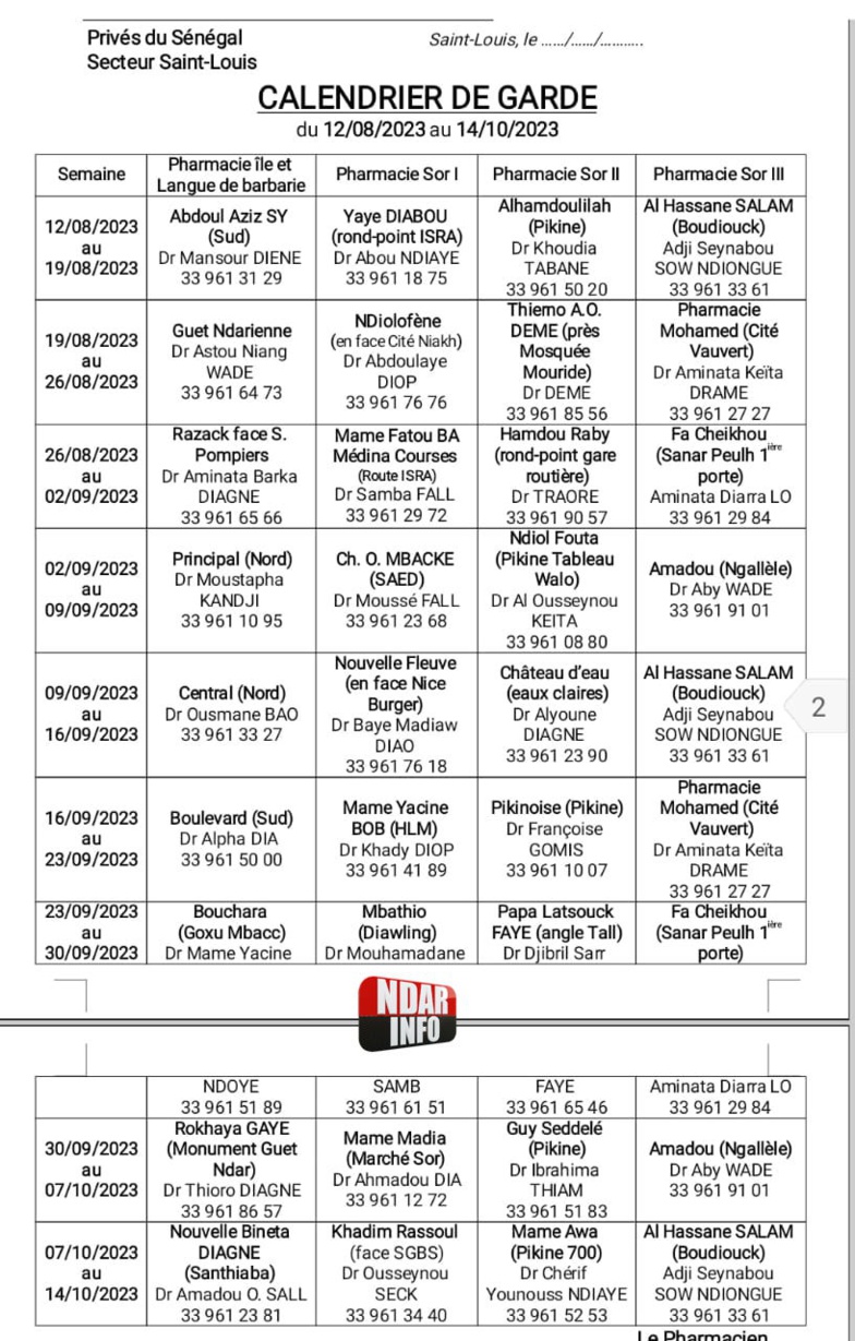 Calendrier des Pharmacies de Garde de Saint-Louis