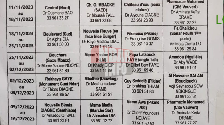 Les pharmacies de garde de Saint-Louis (jusqu’au 16 décembre 2023) Les pharmacies de garde de Saint-Louis (jusqu’au 16 décembre 2023)