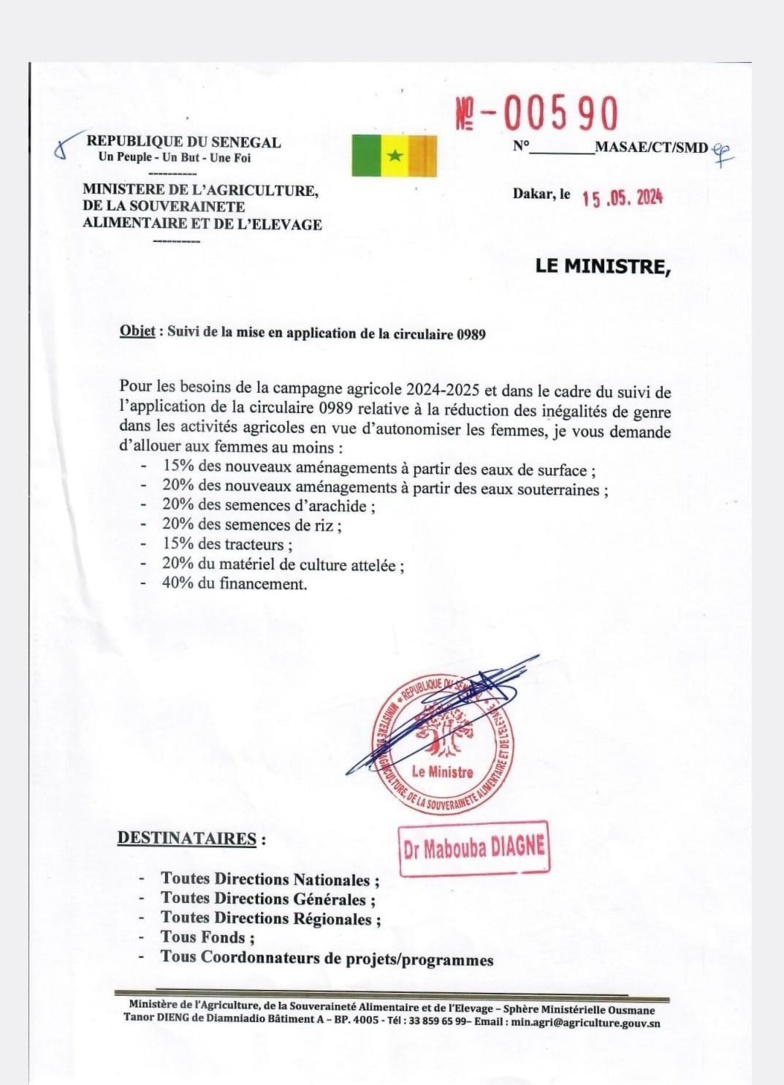 Campagne agricole 2024/2025 : une part conséquente du financement accordée aux femmes Campagne agricole 2024/2025 : une part conséquente du financement accordée aux femmes