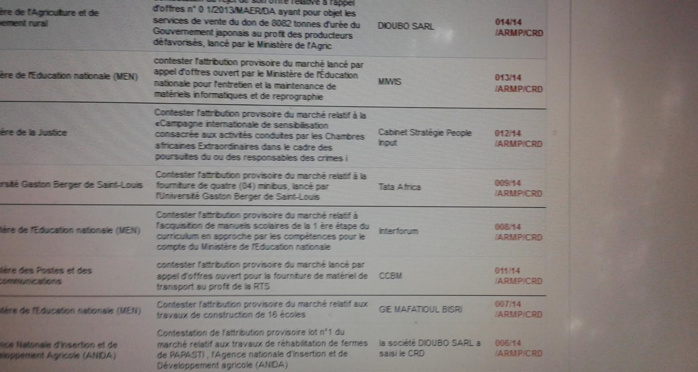 Succession d’illégalités : Illégalité du contrat de concession pour la production de visas biométriques (Par Birahim Seck)