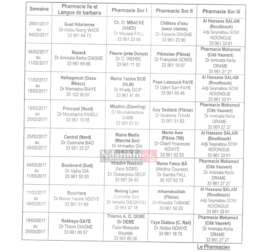 Le calendrier des pharmacies de garde de Saint-Louis ( Février - Mars 2017)