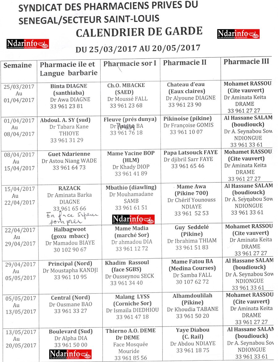 Le calendrier des pharmacies de garde de Saint-Louis, du 25 mars au 20 mai 2017