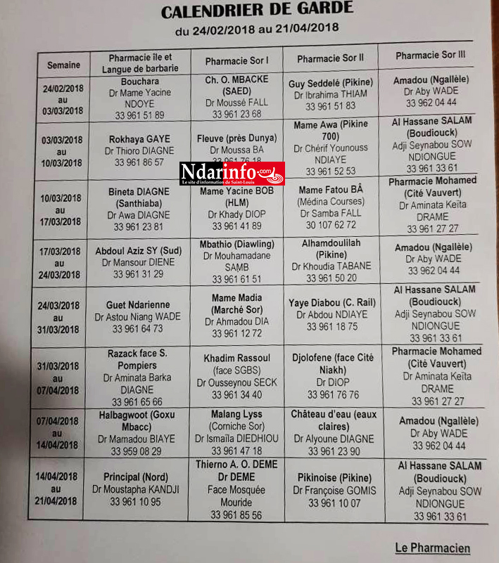 Calendrier des pharmacies de garde de Saint-Louis, du 24 février au 04 avril 2018