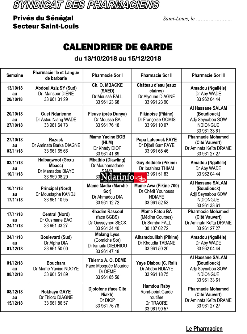 Les pharmacies de garde de Saint-Louis, du 16 juin au 15 décembre 2018
