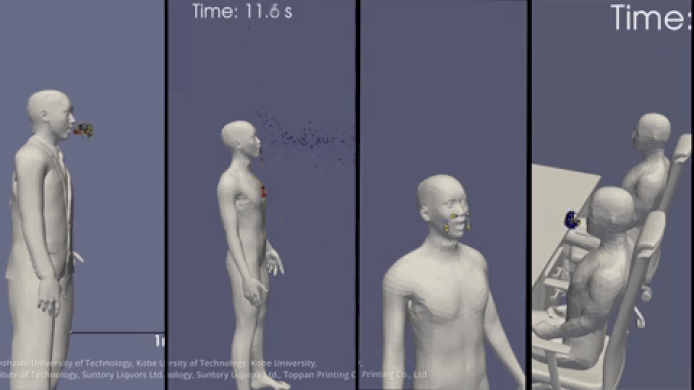 Voici la vitesse à laquelle le virus se propage avec et sans masque Voici la vitesse à laquelle le virus se propage avec et sans masque