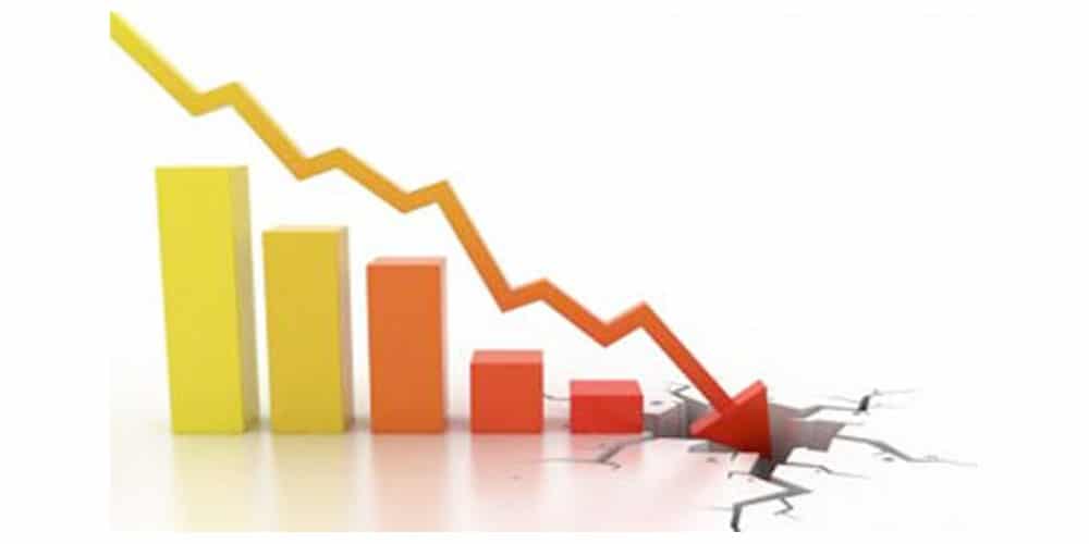 Chiffre d’affaires 2020 : L’hébergement et la restauration chutent de 64,8% et le transport et l’entreposage de 12,8% (Rapport ANSD)