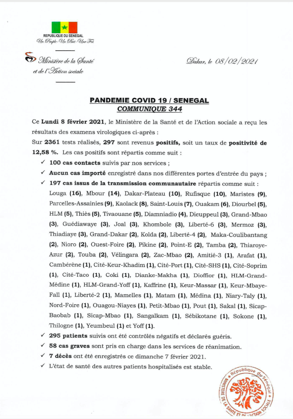 Covid-19 : 7 décès, hausse des cas contacts, communautaires et des patients admis en réa, ce lundi Covid-19 : 7 décès, hausse des cas contacts, communautaires et des patients admis en réa, ce lundi
