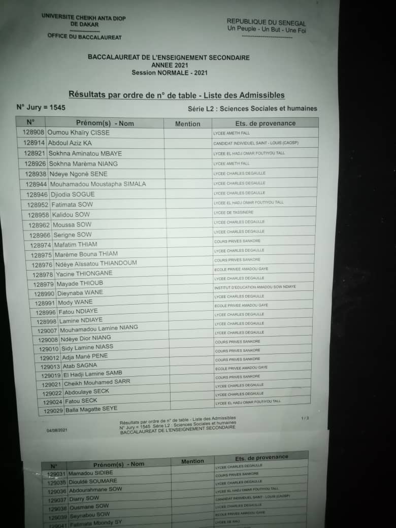 BAC 2021 : Tous les résultats du Jury du Lycée Cheikh Oumar Foutiyou TALL