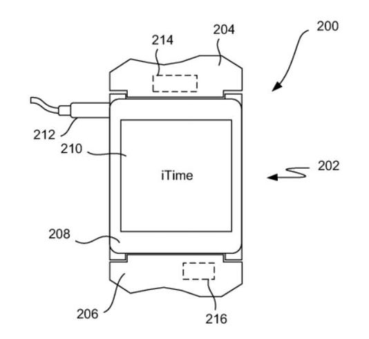 « iWatch » ou « iTime », Apple dépose un brevet de montre connectée