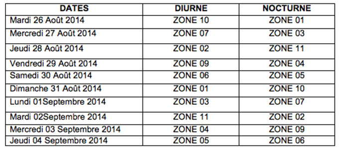 NAVETANES 2014: le calendrier d'utilisation du stade Me Babacar SEYE, du 26 aout au 04 septembre 2014.