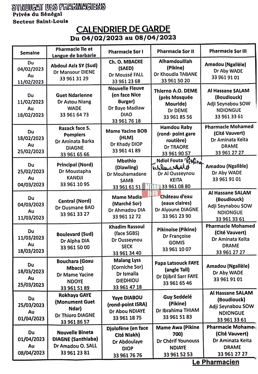 Le Calendrier des pharmacies de garde de Saint-Louis