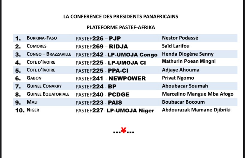 Libération d'Ousmane Sonko : des partis de 9 pays s'érigent sous la bannière " Pastef Afrika"