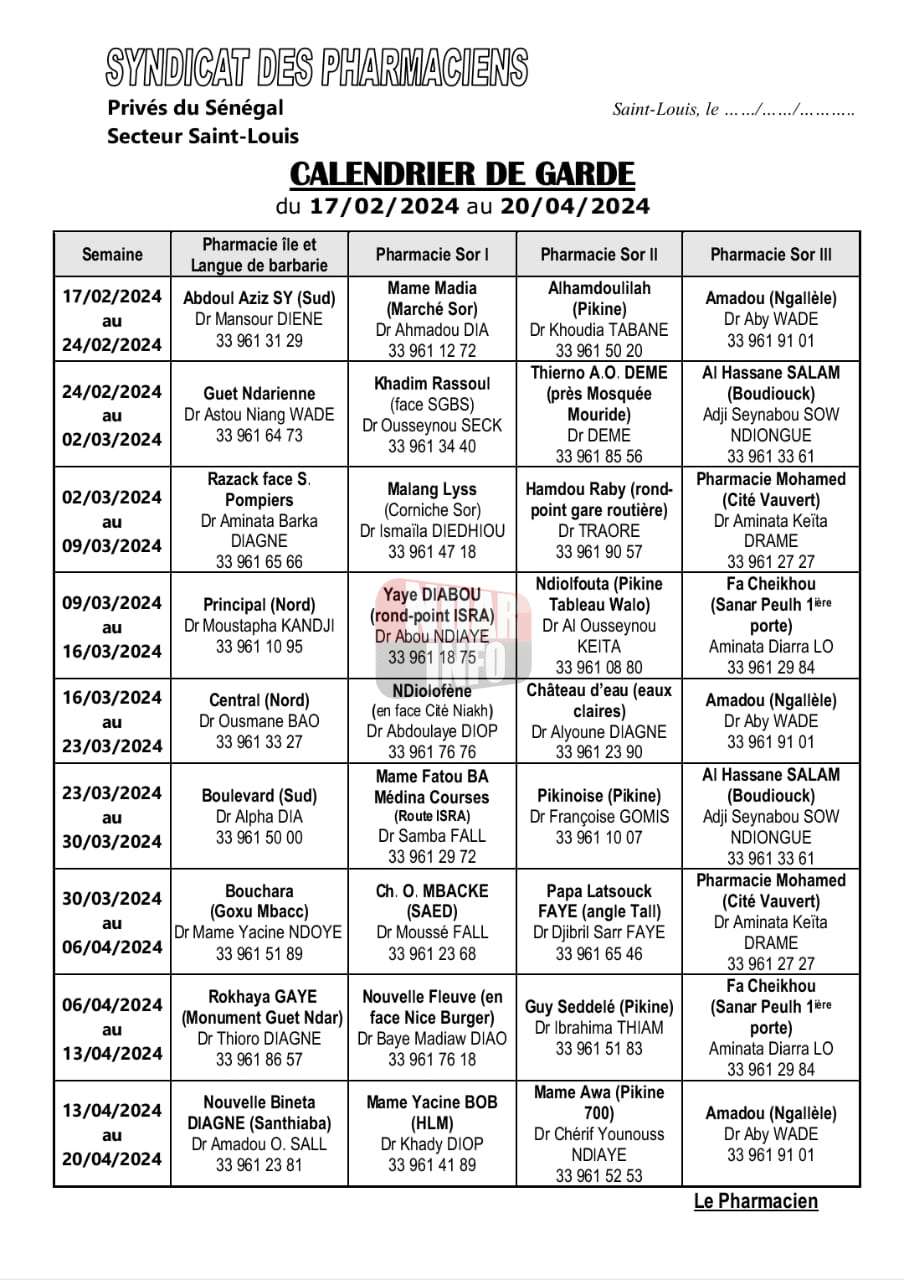 Les Pharmacies de garde de Saint-Louis (du 17 février au 20 avril 2024)