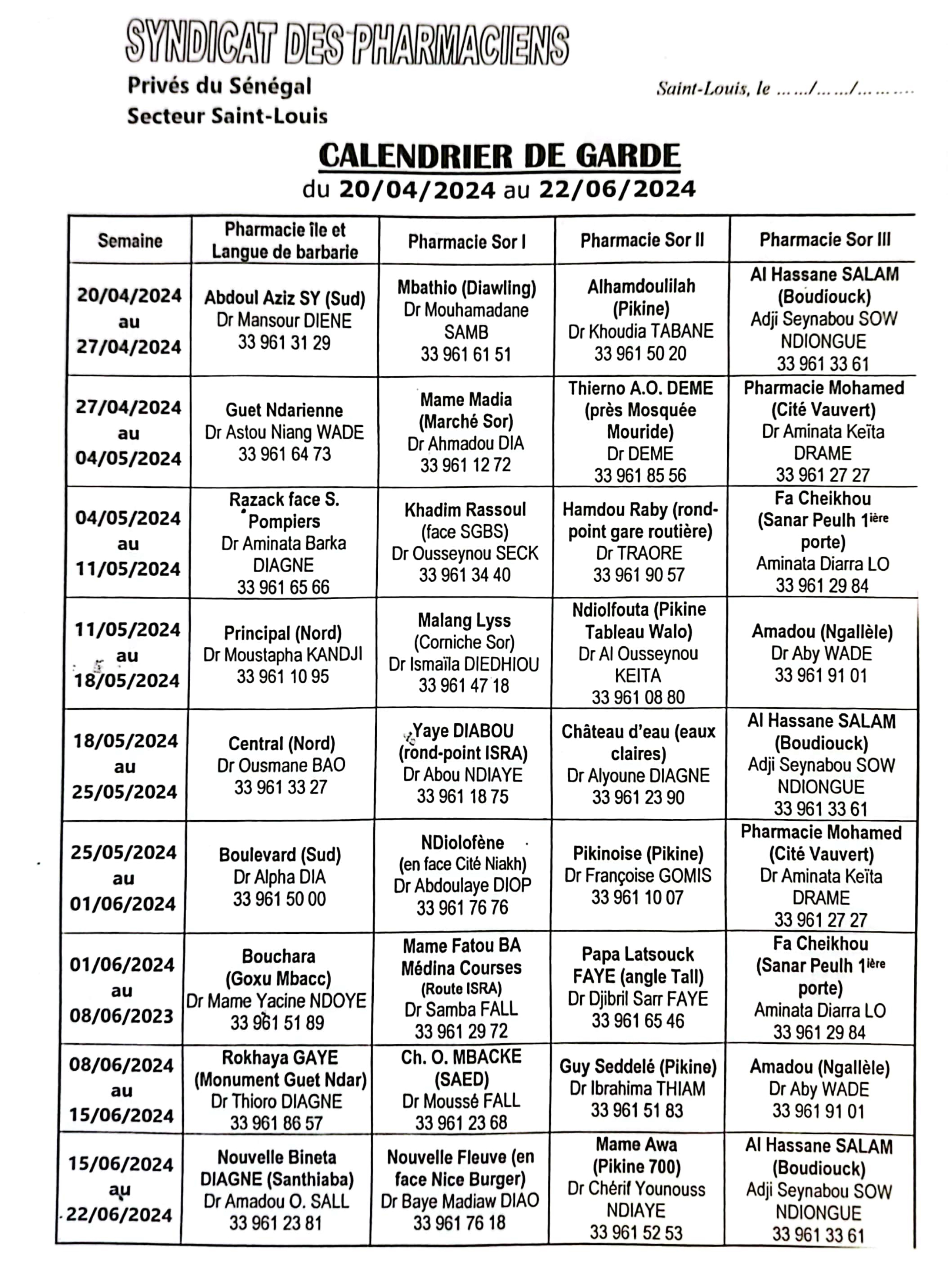 Les Pharmacies de Garde de Saint-Louis ( du 20 avril au 22 juin 2024)
