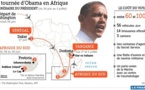 Révélations: La visite d’Obama en Afrique va coûter 60 à 100 millions de dollars.