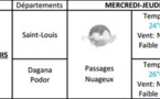 Météo Saint-Louis : Passages nuageux et temps chaud, du 3 au 4 Juillet