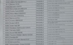 Bac 2013: Liste des admis d'office au lycée Charles De Gaulle(LCG)