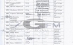 (Documents) Scandale foncier à Bambilor: Thione Seck, Bougane Guèye Dani et Me Augustin Senghor… au cœur du « deal »