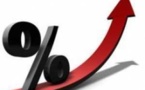 Un taux de croissance de 6,8% projeté pour 2015 (ministre)