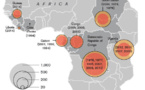 Ebola: la Guinée ferme ses frontières terrestres avec Liberia et Sierra Leone