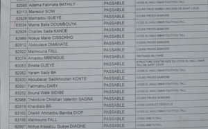 Bac 2013: Liste des admis d'office au lycée Charles De Gaulle(LCG)