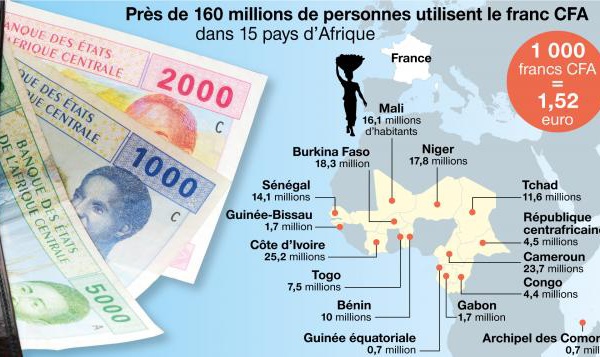 Un front des Africains contre le franc CFA le 7 janvier 2017